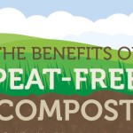 peat free compost, eco friendly compost
